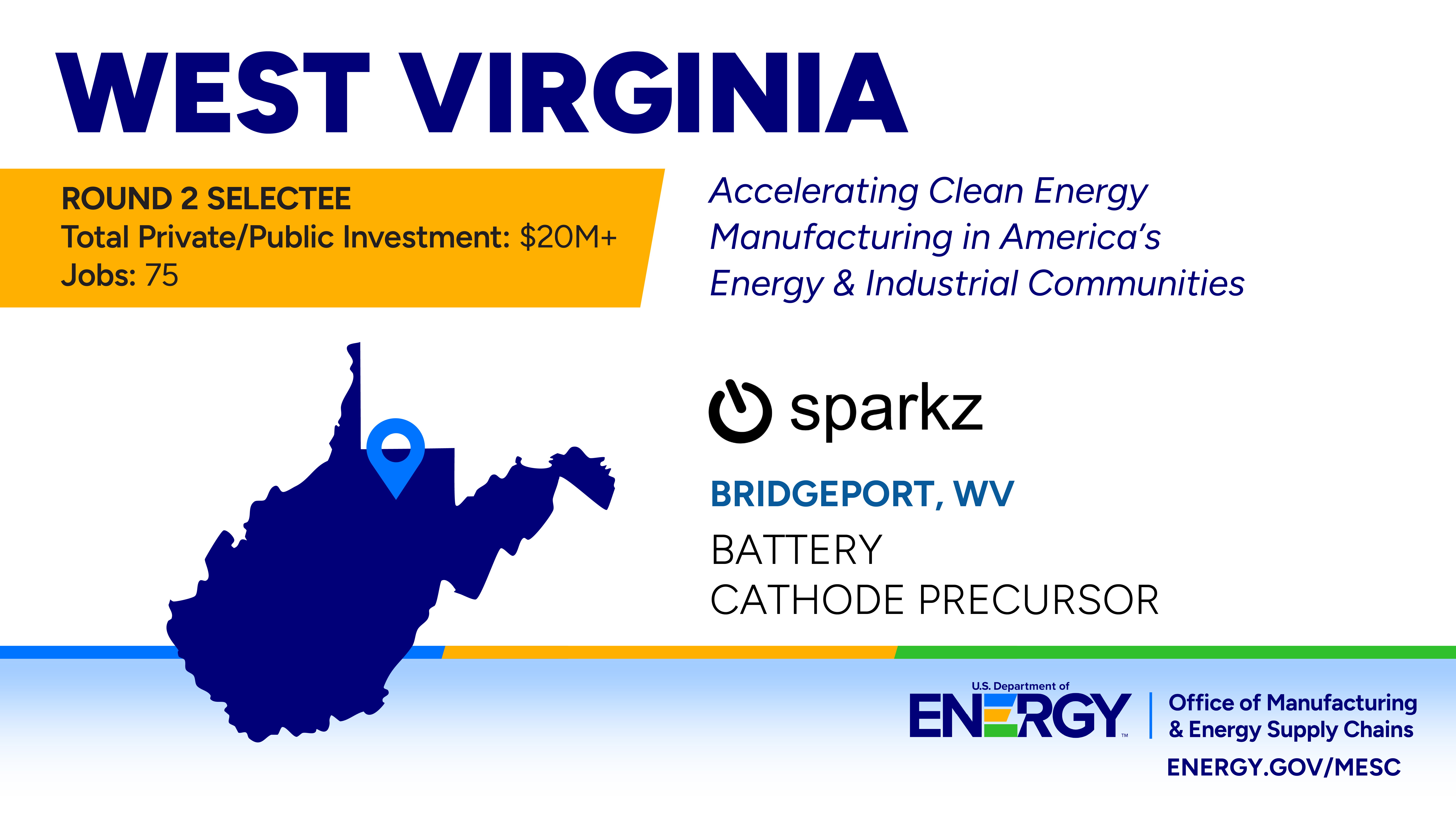 State graphic showing a selected project in West Virginia.