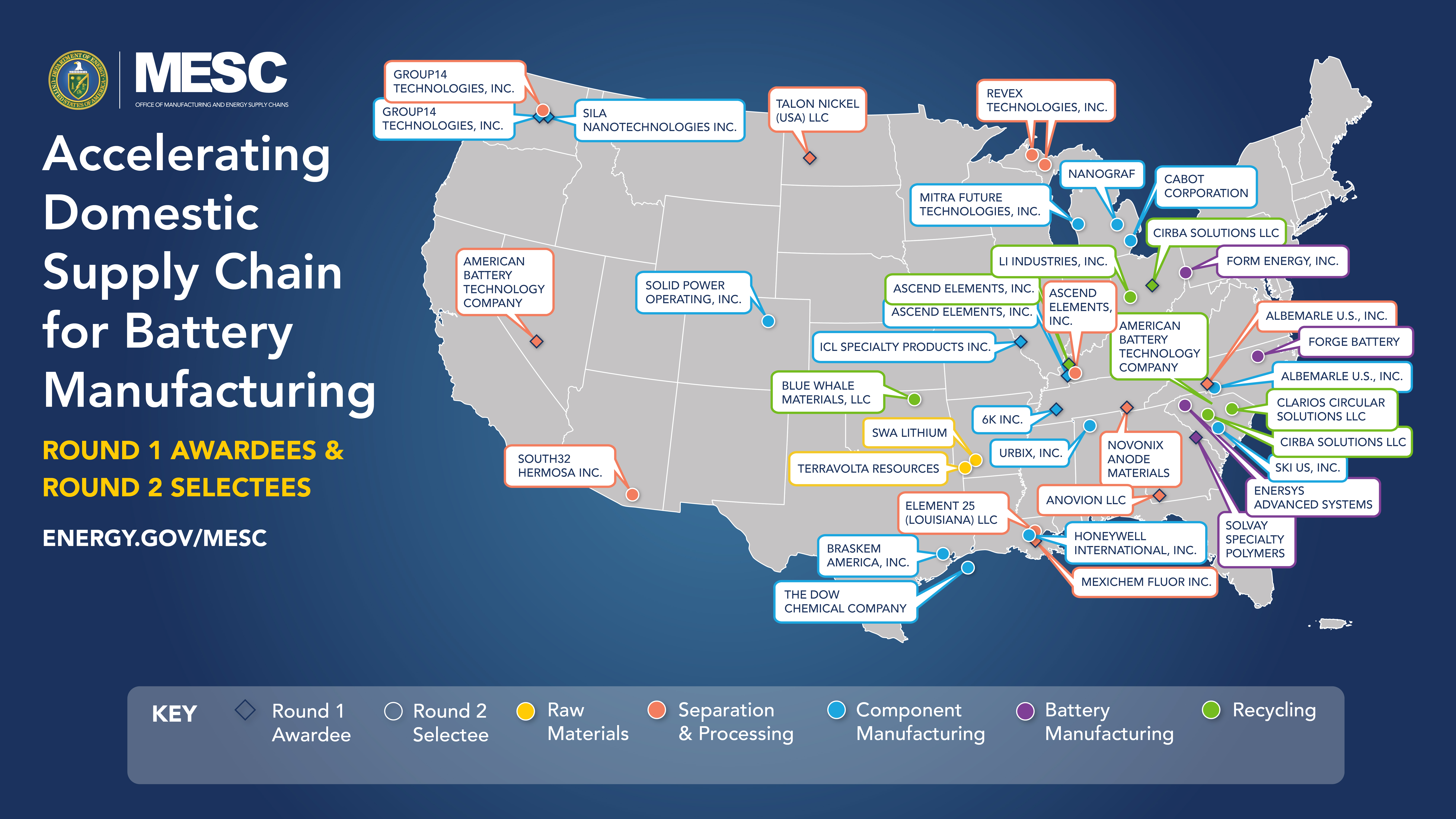 Map showing Round 1 and Round 2 awarded/selected project locations for Accelerating Domestic Battery Supply Chain for Battery Manufacturing across the U.S.