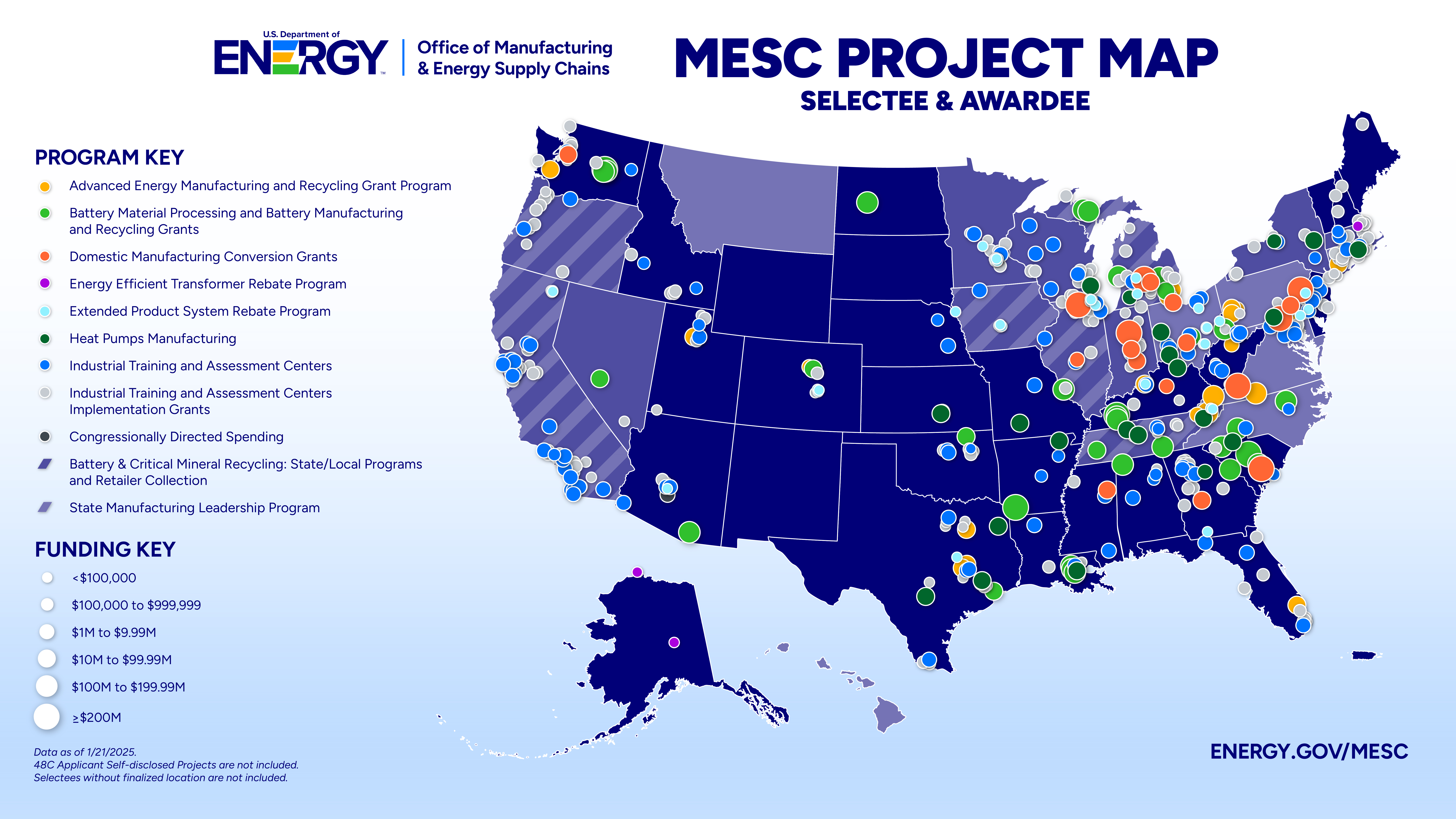 MESC project portfolio map of the United Statesthat indicates the level of federal funding for each project.
