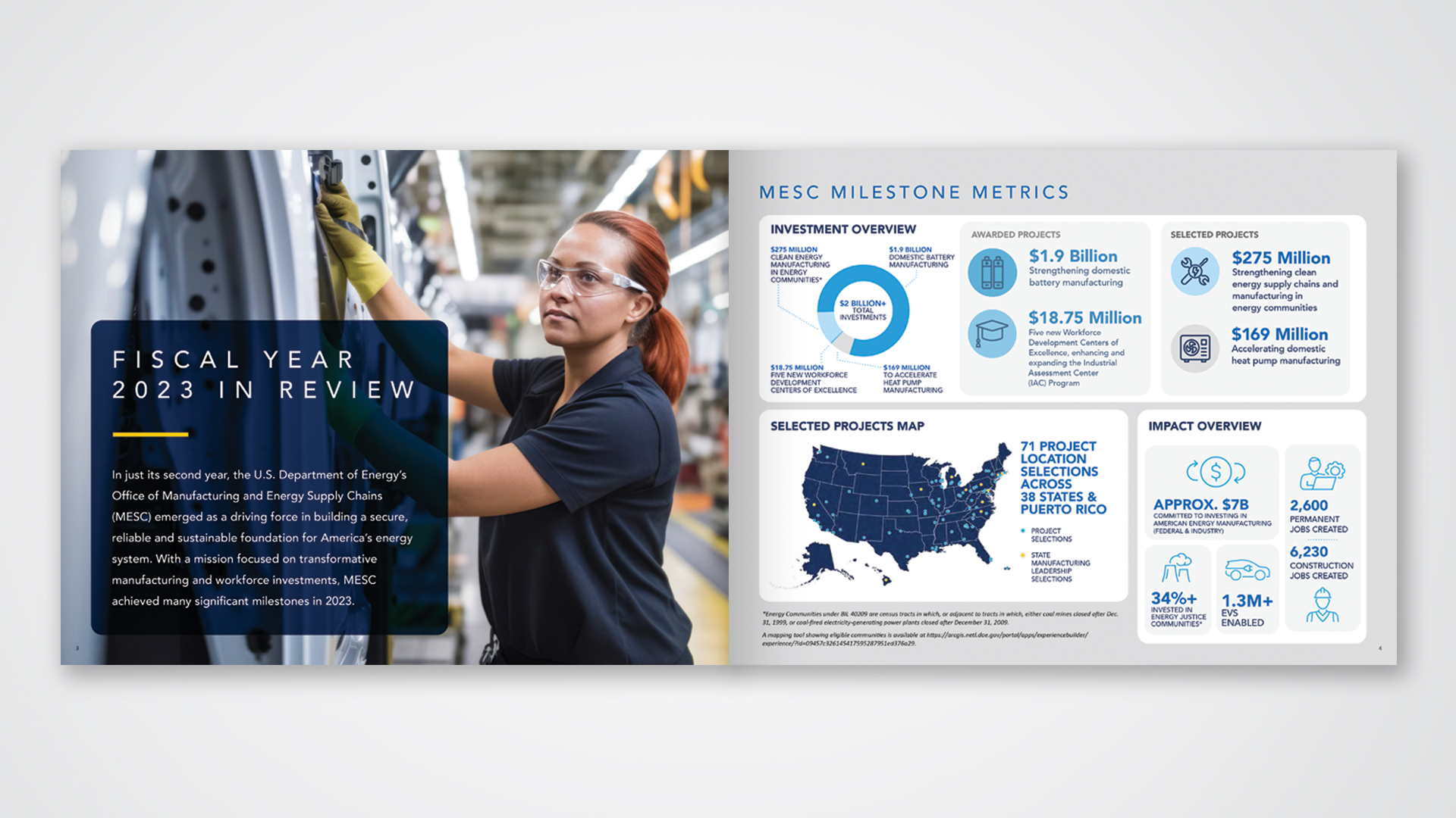 Report spread showing infographics that illustrate MESC's milestones from 2023.
