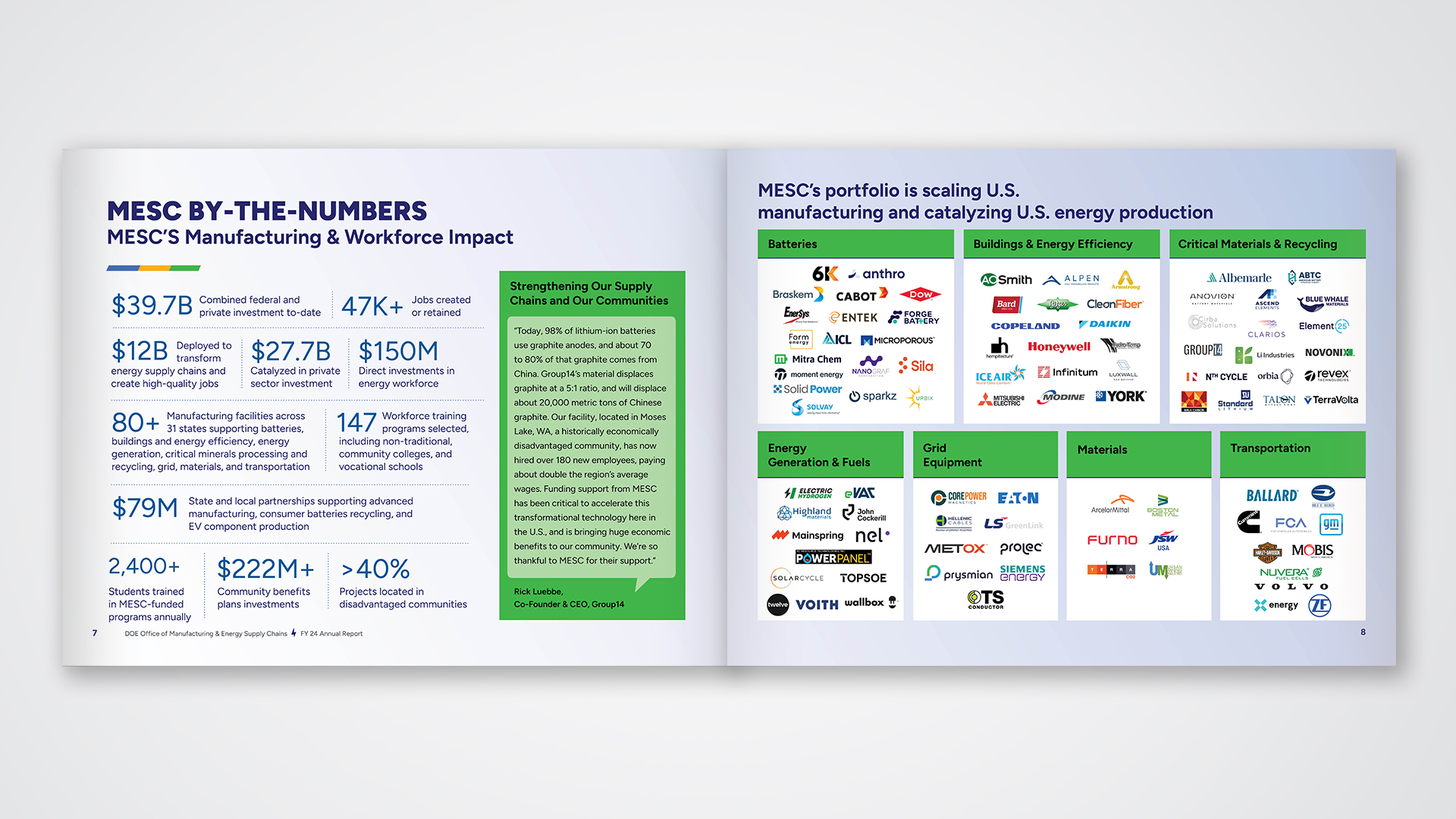 Image of MESC fast facts numbers, a quote from an awardee, and groups of companies that make up MESC's portfolio in key sectors.