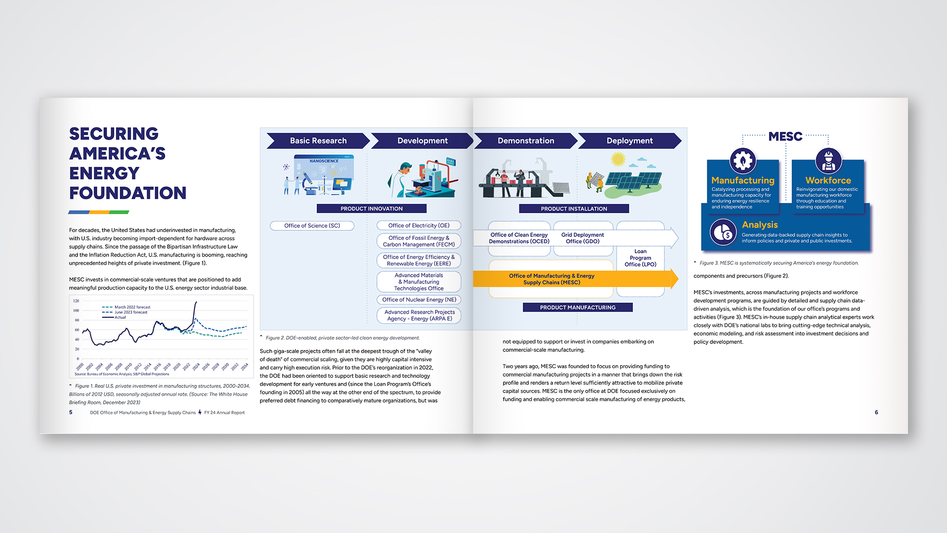 Annual Report spread showing smaller graphics that demonstrate MESC's mission.