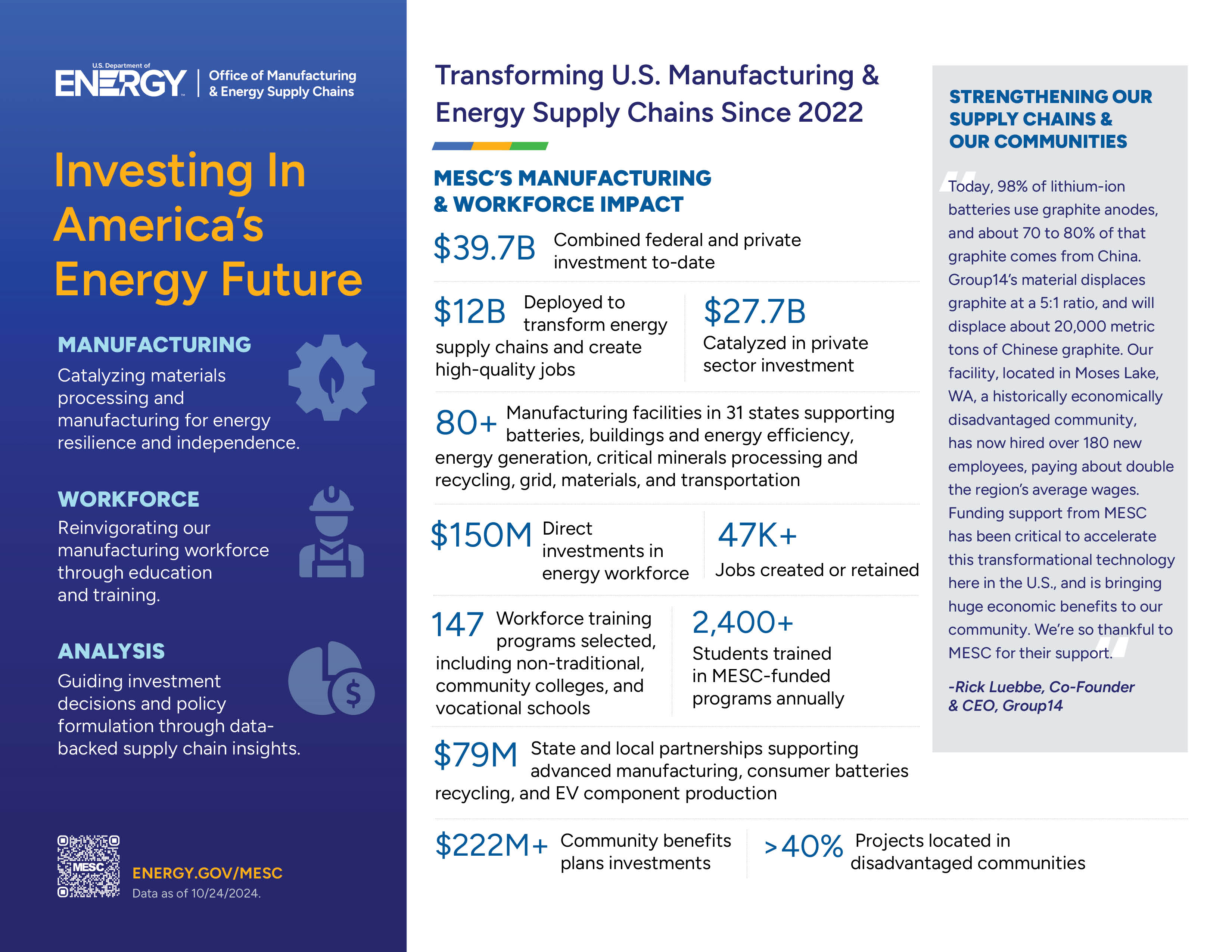 One-page infographic describing MESC's three pillars and significant numbers.